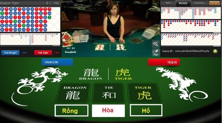cho biet them ve long ho la gi Tuyệt phẩm đặc trưng của nhatvip gửi đến quý vị game Long Hổ Ảnh Được Tài Trợ