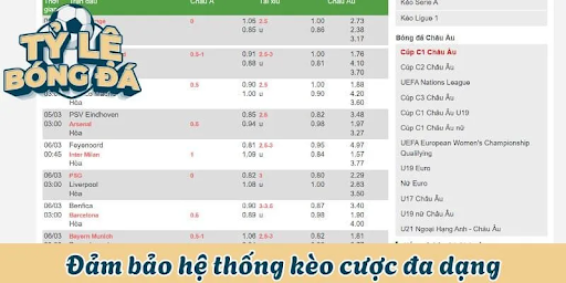 unnamed 12 Tỷ Lệ Kèo Tylebongda – Cập Nhật Nhanh, Chuẩn Xác Từng Giây Ảnh Được Tài Trợ