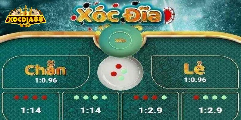 dang ky xocdia88 2 Đăng Ký Xocdia88 Ngay Hôm Nay Để Nhận Bonus Siêu Hấp Dẫn Ảnh Được Tài Trợ